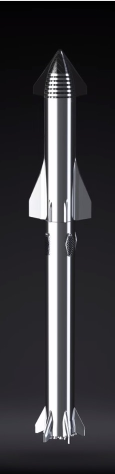 Комбинированная система звездолета Starship на сверхтяжелой ракете-носителе Super Heavy / Фото: SpaceX